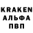 Меф мяу мяу Gareth Kennedy